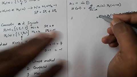 Video No:2 discrete convolution -Direct method