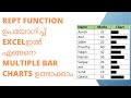 REPT Function ഉപയോഗിച്ച് Excelഇൽ എങ്ങനെ Multiple Bar Charts ഉണ്ടാക്കാം | മികച്ച Report തയ്യാറാക്കൂ