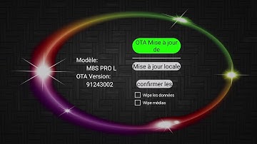 Mecool M8S PRO L - Passage à AndroidTv