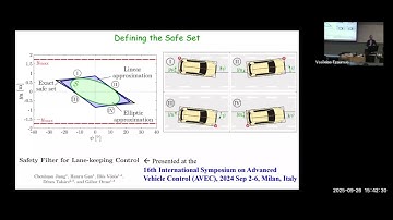 Keeping vehicles safe with control barrier functions
