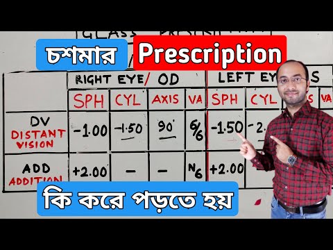 ভিডিও: চশমা, চশমা এবং ওয়াইন গ্লাসের প্রকারগুলি কী কী