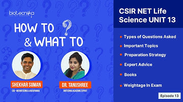 Methods In Biology | CSIR NET UNIT 13 Study Plan | Important Topics | Type Of Questions Asked