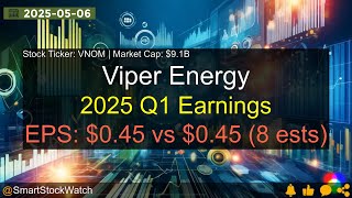 Viper Energy (VNOM|$9.1B) - 2025 Q1 Earnings Analysis