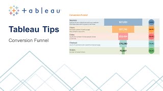 Tableau Tips - Sales Conversion Funnel