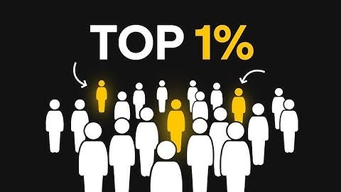 The 1% Rule: How Small Wins Create Massive Change