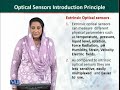 BT505 Biosensors  Lecture No 60