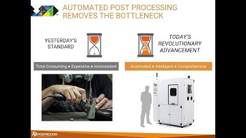 Webinar: Why you need an Additive Manufacturing Automated Post Processing Solution