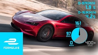 Tesla's have announced their new roadster - will it be the fastest
production car ever? subscribe for more formula e:
https://goo.gl/med6hm race tickets: htt...