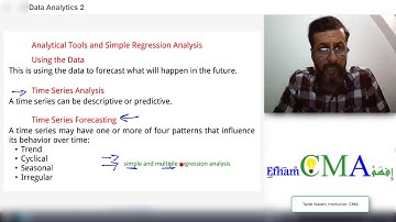 F32/1 Time Series Analysis