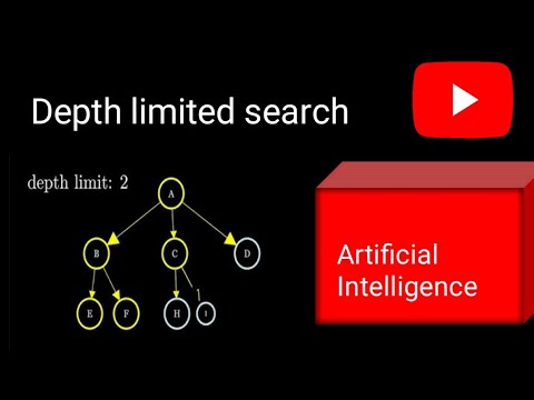 Depth limited search | Searching algorithm |Uninformed search ...
