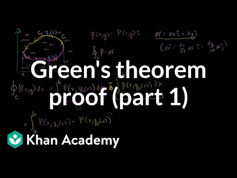 Green&rsquo;s theorem proof part 1 | Multivariable Calculus | Khan Academy