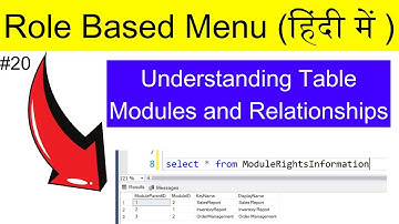 .NET 8.0 Admin Dashboard - Understanding Table and Relationships (Hindi) - Part 20
