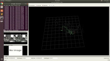 Stereo VINS SLAM Implementation with IMU Integration