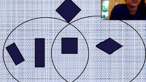 Classifying two-dimensional figures