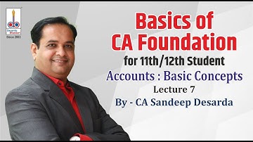 CA FOUNDATION :  DEPRECIATION DAY 4 II CA SANDEEP DESARDA II DBPA