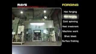 Rays Wheels Manufacturing Process