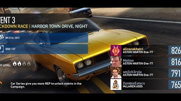 Chapter 17 EDGE EVENT 3 Lockdown NFS NO LIMITS