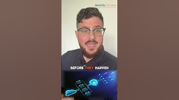 What is Threat Modeling?