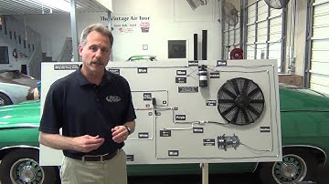 Trinary switch tech video