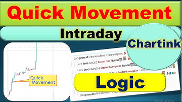 Quick movement Stock selection screener chart ink scanner || chartink screener || intraday