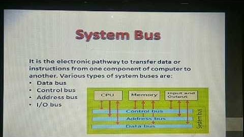 Class XI (Computer Science) - Chapter 1 (Computer System Overview) - Part 3