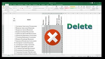 Как удалить данные из таблицы MS Excel