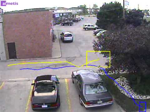 Aimetis V Low End Aimetis Aira Mpg