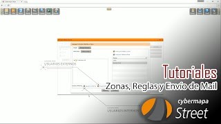 Rastreo Vehicular - Creación De Zonas, Reglas Y Envío De Mail