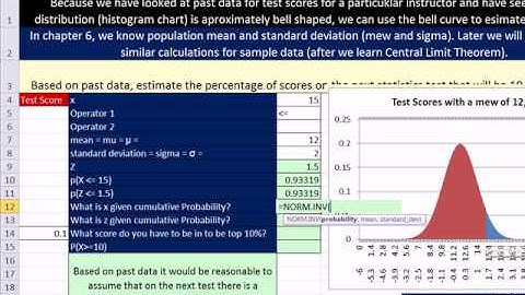 Excel 2010 Statistics 57: NORM.DIST, NORM.S.DIST, NORM.INV, NORM.S.INV Functions Bell Curve