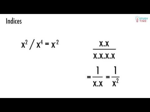 Indices (1/2) | Algebra - NCEA Level 2 Maths | StudyTime NZ