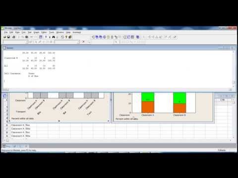 Minitab Stacked Bar Chart