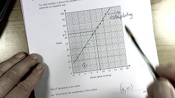 Pearson Specimen Paper 3H Set 1 Q1 For 2018 exams onwards