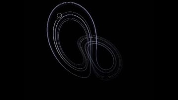 Animation of the Lorenz attractor