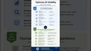 Shift to a Dual-Track Strategy - Optimize for AI