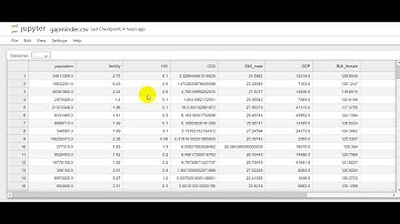 kaashiv review How to install pandas? #kaashivinfotechreviews#kaashiv venkat  #kaashivinfotechreview
