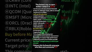 The fastest way to earn 3 million dollars in 2026:#finance #stockinvestment  #usstocks #SNDK#INTC#MU