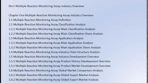 Multiple Reaction Monitoring Assay Market Research Report 2016