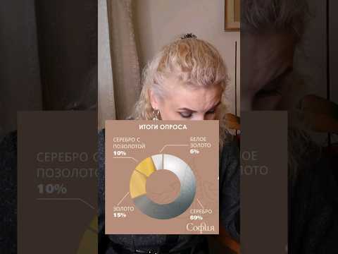 🙋🏼‍♀️Что выбирают люди:серебро,