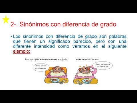 Vídeo: Diferencia Entre Sinónimo Y Alias