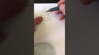 The Triangle Method