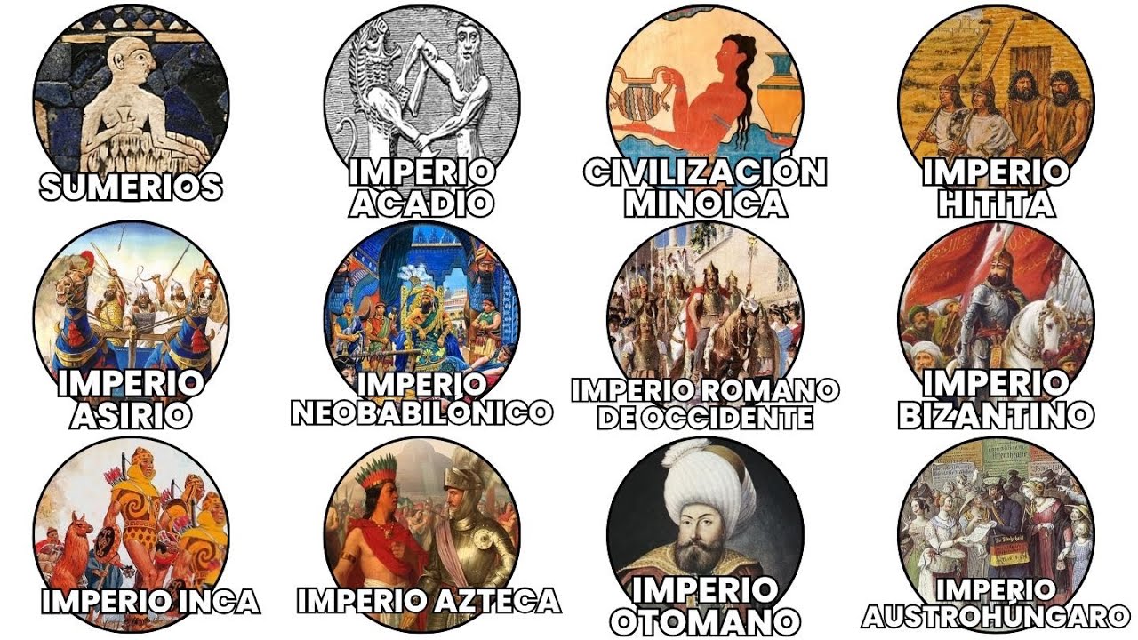 Cada Sociedad Que Colapsó Explicada en 25 minutos