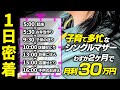 【店舗せどり】副業で月30万円稼ぎながら家事も育児もこなす多忙なシングルマザーに密着【副業】