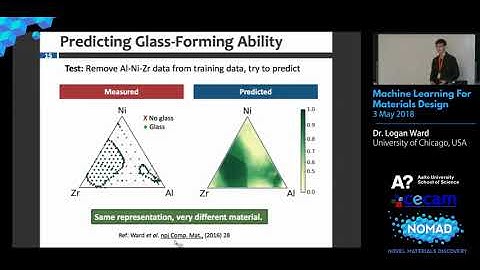 ML4MS18: Machine Learning for Materials Design