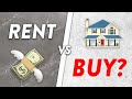 Should You BUY or RENT a Home in 2021?