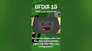 Every TPOT Intro Reference in BFDI History #shorts #bfdi #tpot