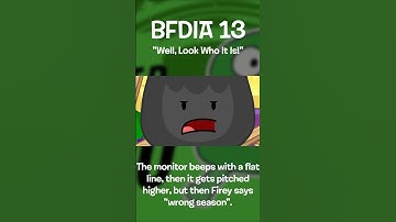 Every TPOT Intro Reference in BFDI History #shorts #bfdi #tpot