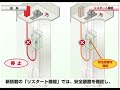 初期微動感知地震時管制運転（リスタート機能）- 日立ビルシステム