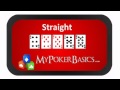 Tips for Playing Texas Holdem Hands : How to Bet in Texas Holdem