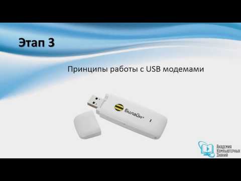 USB-модем. И для чего он используется?