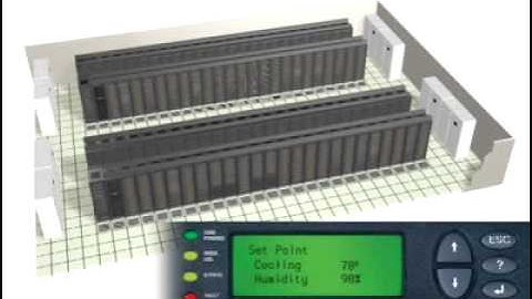 APC In Row High Density Containment